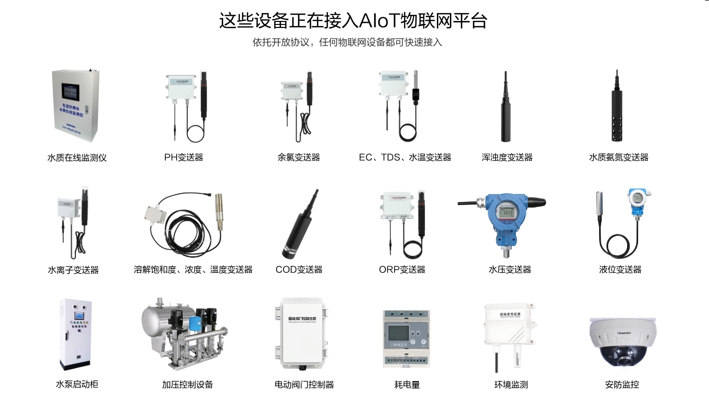 水質監測儀、PH變送器等水務設備和系統正在接入物聯網平臺
