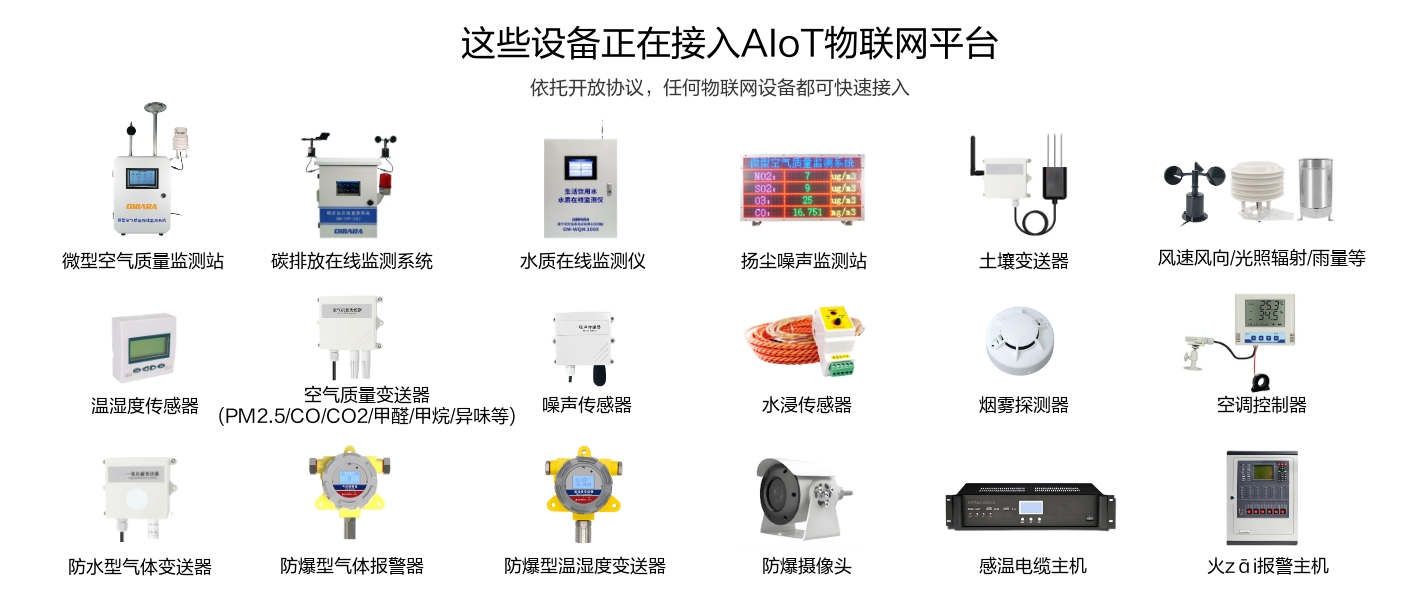 微型空氣站、水質監測儀、揚塵噪聲監測站、溫濕度傳感器、水浸傳感器、氣體變送器等環境設備正在接入物聯網平臺