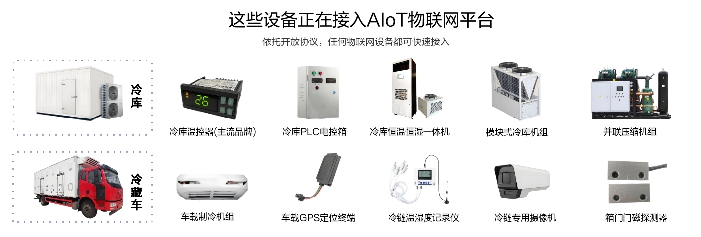 冷庫和冷藏車應用的溫控器、風冷機組、PLC電控箱等這些設備正在接入物聯網平臺