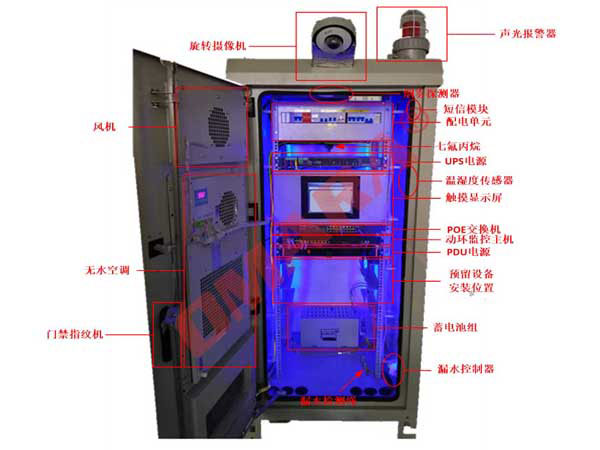 機柜監控系統 機柜監控系統