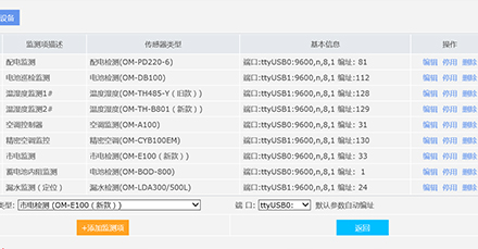 高端定制動環監控主機-系統接入