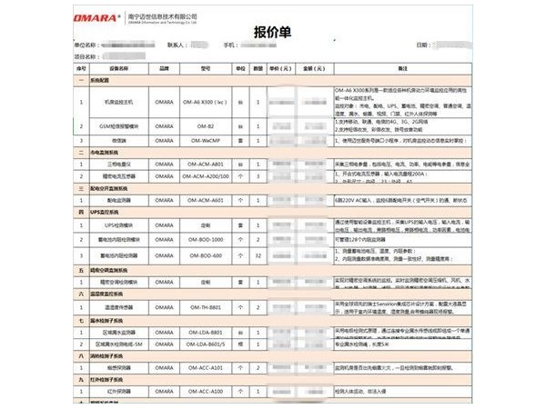 動環報價單